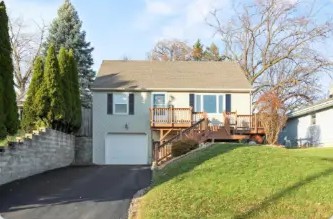 1926 Sunkist Ave, Waukesha, WI